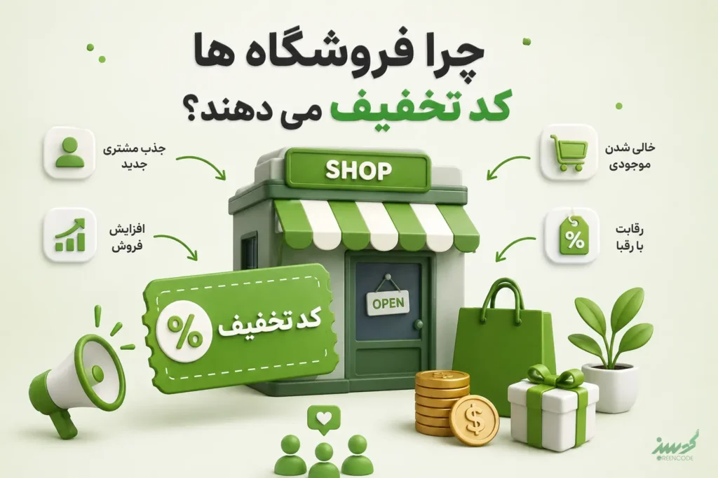 دلایل ارائه کد تخفیف توسط فروشگاه های اینترنتی